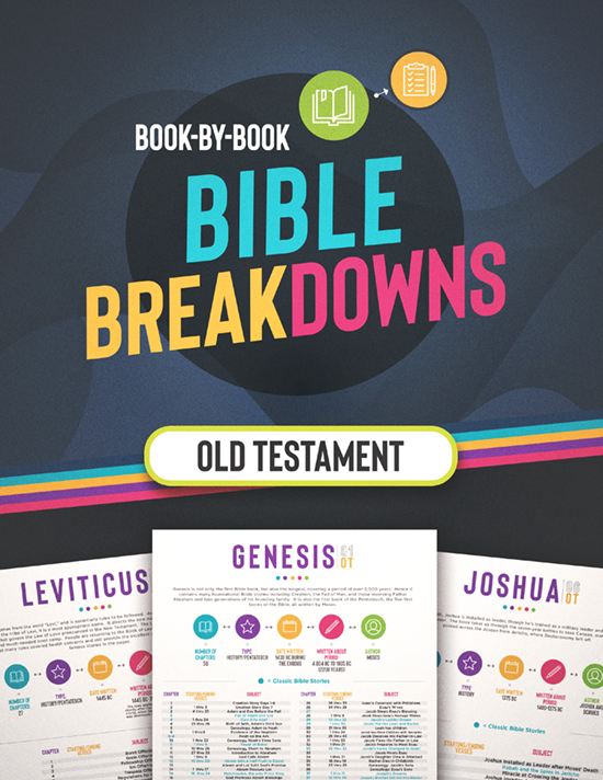 Old Testament Bible Breakdowns