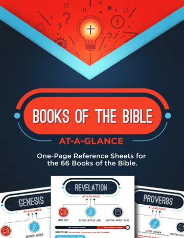 Books of the Bible At-a-Glance